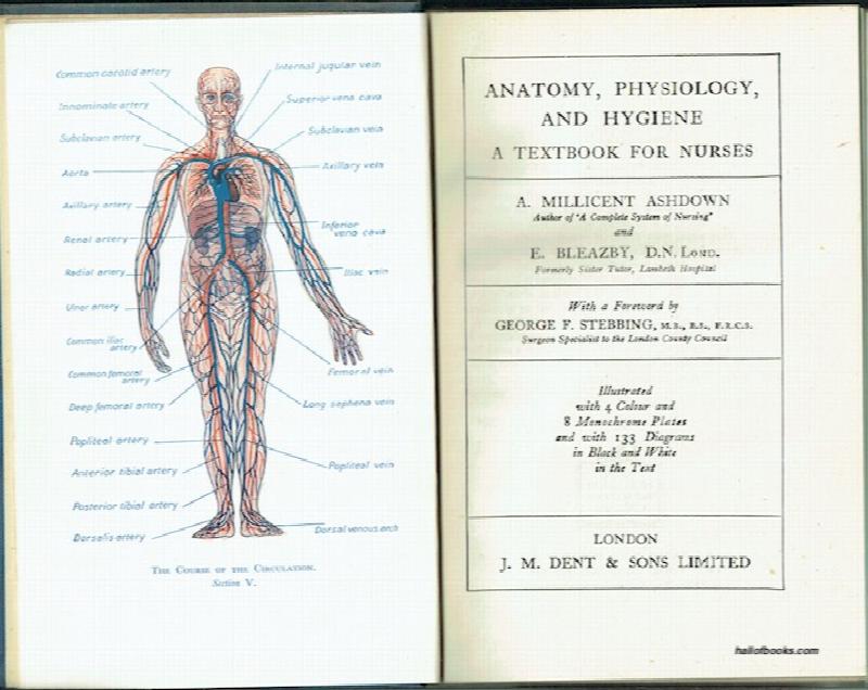 Image for Anatomy, Physiology, And Hygiene: A Textbook For Nurses