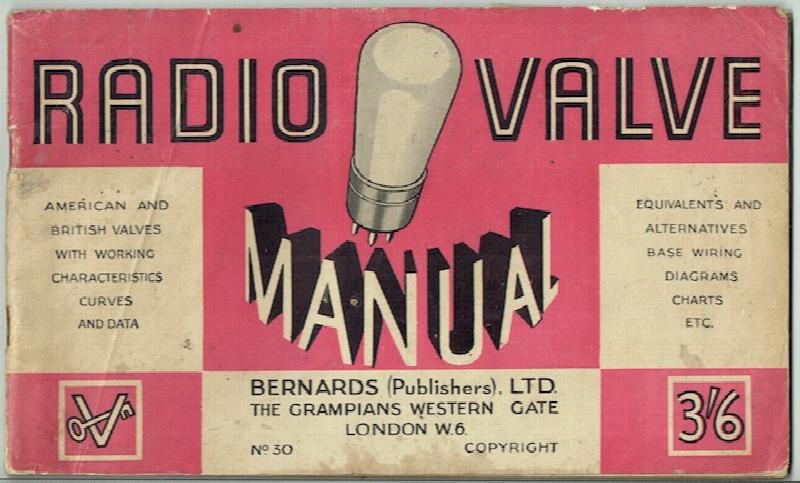 Image for Radio Valve Manual